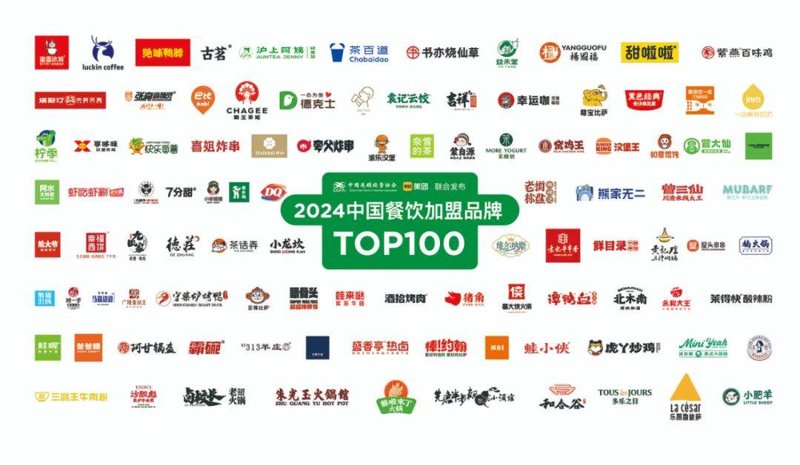 餐饮行业竞争激烈,如何制定有效的管理运营思路与方案?让我们通过几个具体案例来探讨。