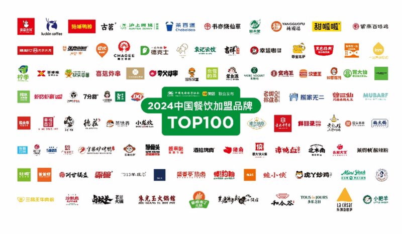 餐饮行业的成功不仅在于美味的食物,还在于完善的管理运营体系。为了帮助餐饮企业更好地发展,我们通过访谈几位资深餐饮管理者,总结出一套实用的管理运营思路与方案。